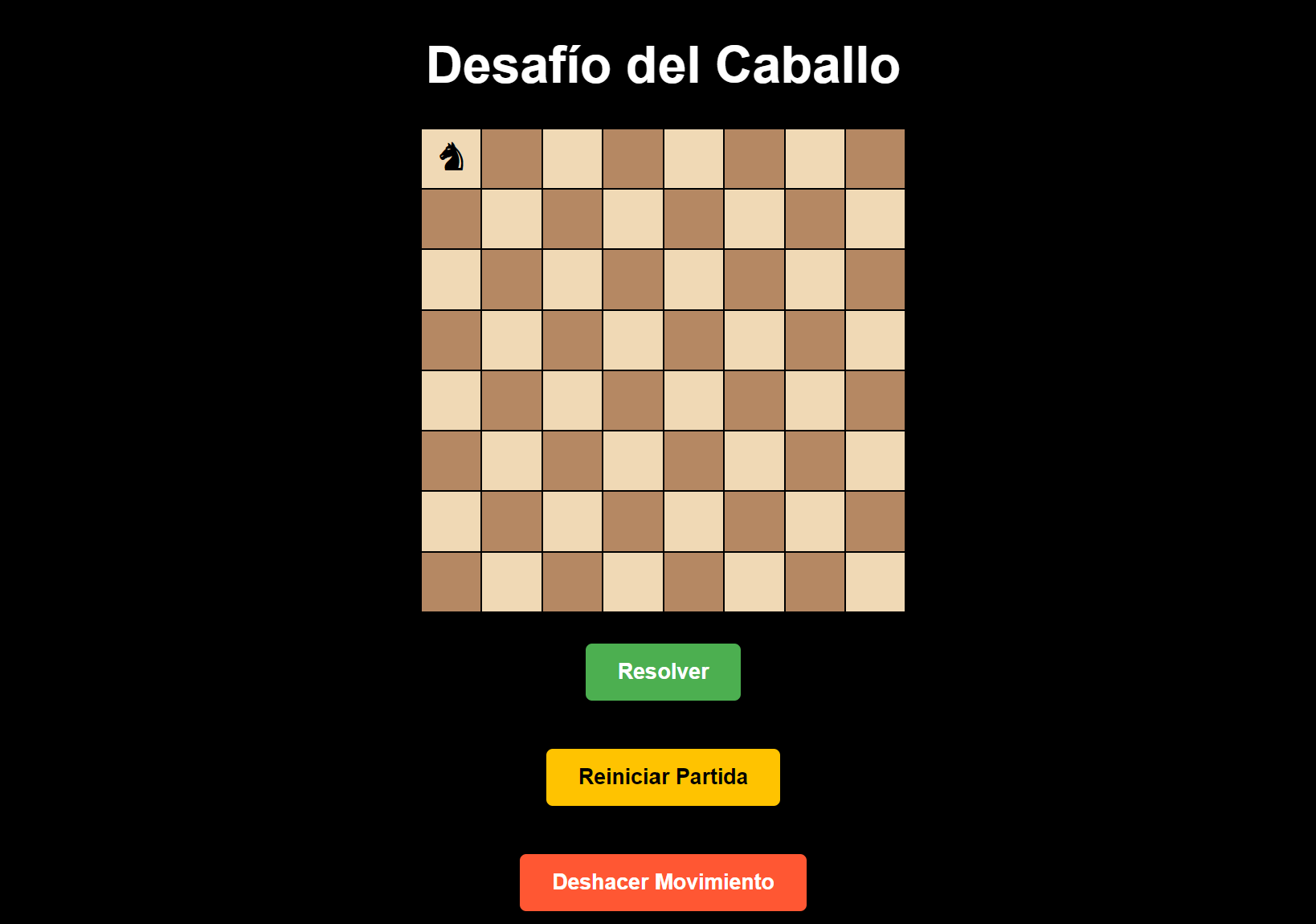 Proyecto 5